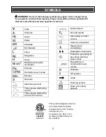 Preview for 3 page of MasterCraft 054-3166-0 Owner'S Manual