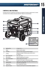 Preview for 15 page of MasterCraft 055-0216-8 Instruction Manual