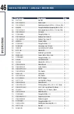 Preview for 46 page of MasterCraft 055-0216-8 Instruction Manual