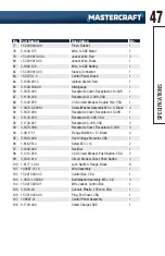 Preview for 47 page of MasterCraft 055-0216-8 Instruction Manual