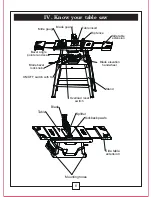 Предварительный просмотр 8 страницы MasterCraft 055-6737-2 User Manual