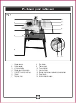 Preview for 8 page of MasterCraft 055-6755-8 Instruction Manual