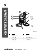 Preview for 12 page of MasterCraft 058-8194-4 Instruction Manual