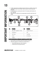 Предварительный просмотр 13 страницы MasterCraft 058-8489-4 Instruction Manual