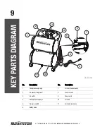 Предварительный просмотр 14 страницы MasterCraft 058-9315-2 Instruction Manual