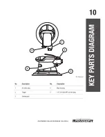 Preview for 10 page of MasterCraft 058-9325-8 Instruction Manual