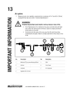 Preview for 13 page of MasterCraft 058-9331-2 Instruction Manual