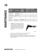 Preview for 19 page of MasterCraft 058-9331-2 Instruction Manual