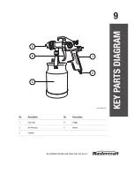 Preview for 10 page of MasterCraft 058-9336-2 Instruction Manual