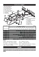 Preview for 7 page of MasterCraft 058-9403-2 Instruction Manual