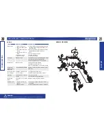 Предварительный просмотр 11 страницы MasterCraft 058-9805-6 Instruction Manual