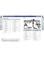 Предварительный просмотр 12 страницы MasterCraft 058-9805-6 Instruction Manual