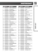 Preview for 19 page of MasterCraft 060-0590-0 Instruction Manual