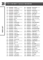 Preview for 20 page of MasterCraft 060-0590-0 Instruction Manual