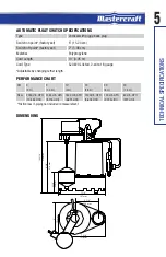 Предварительный просмотр 5 страницы MasterCraft 062-3404-4 Instruction Manual