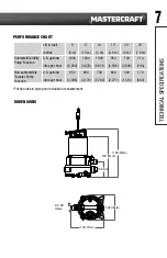 Предварительный просмотр 7 страницы MasterCraft 062-3408-6 Instruction Manual