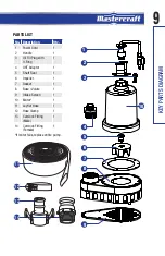 Preview for 9 page of MasterCraft 062-3410-8 Instruction Manual