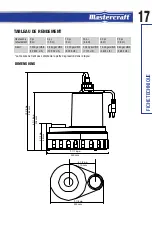 Предварительный просмотр 17 страницы MasterCraft 062-3410-8 Instruction Manual