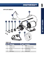 Preview for 9 page of MasterCraft 062-3422-0 Instruction Manual