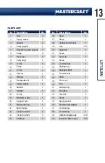 Preview for 13 page of MasterCraft 062-3424-6 Instruction Manual