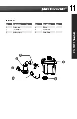 Preview for 11 page of MasterCraft 062-3503-8 Instruction Manual