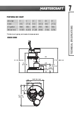 Preview for 7 page of MasterCraft 062-3535-2 Instruction Manual