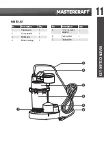 Preview for 11 page of MasterCraft 062-3535-2 Instruction Manual