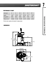 Preview for 7 page of MasterCraft 062-3538-6 Instruction Manual