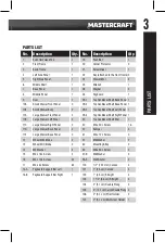 Preview for 5 page of MasterCraft 068-0002-6 Instruction Manual