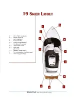 Предварительный просмотр 11 страницы MasterCraft 19 Skier 2001 Owner'S Manual