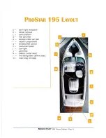 Предварительный просмотр 15 страницы MasterCraft 19 Skier 2001 Owner'S Manual