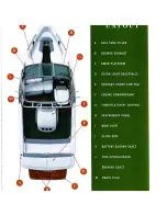 Предварительный просмотр 53 страницы MasterCraft 19 skier 2002 Owner'S Manual