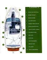 Preview for 61 page of MasterCraft 19 skier 2002 Owner'S Manual