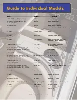 Preview for 16 page of MasterCraft 2007 MariStar Owner'S Manual