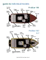 Предварительный просмотр 16 страницы MasterCraft 2009 MariStar X-Series Owner'S Manual