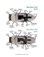 Предварительный просмотр 19 страницы MasterCraft 2009 MariStar X-Series Owner'S Manual