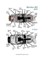 Предварительный просмотр 20 страницы MasterCraft 2009 MariStar X-Series Owner'S Manual