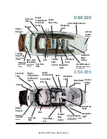 Предварительный просмотр 21 страницы MasterCraft 2009 MariStar X-Series Owner'S Manual