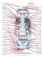 Preview for 46 page of MasterCraft 200V Owner'S Manual