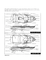 Предварительный просмотр 18 страницы MasterCraft 205 X-Star Owner'S Manual