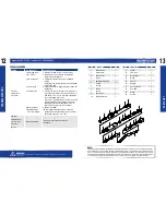 Предварительный просмотр 7 страницы MasterCraft 299-5514-8 Instruction Manual