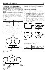 Preview for 3 page of MasterCraft 502105 Owner'S Manual