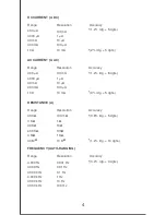 Preview for 7 page of MasterCraft 52-0052-2 Instruction Manual