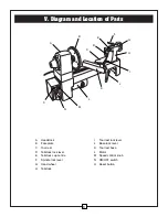 Preview for 8 page of MasterCraft 55-4504-8 Owner'S Manual