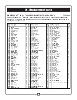 Preview for 23 page of MasterCraft 55-5503-4 Operating And Safety Instructions Manual