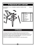 Preview for 26 page of MasterCraft 55-5503-4 Operating And Safety Instructions Manual