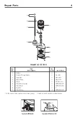 Preview for 6 page of MasterCraft 62-3510-0 Owner'S Manual