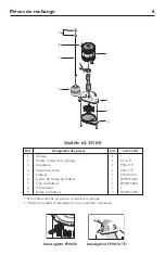 Preview for 12 page of MasterCraft 62-3510-0 Owner'S Manual