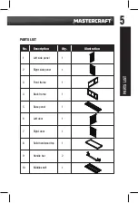 Preview for 7 page of MasterCraft BUTCHER BLOCK TOP 068-7305-4 Instruction Manual