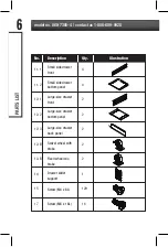 Preview for 8 page of MasterCraft BUTCHER BLOCK TOP 068-7305-4 Instruction Manual